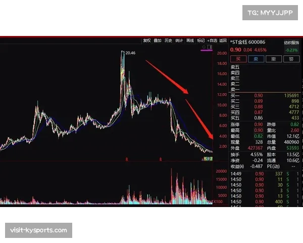 低位背打使用率下降但效率跃升，错位惩罚成战术复兴关键